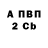 А ПВП крисы CK Abdulsamet Dagdagul